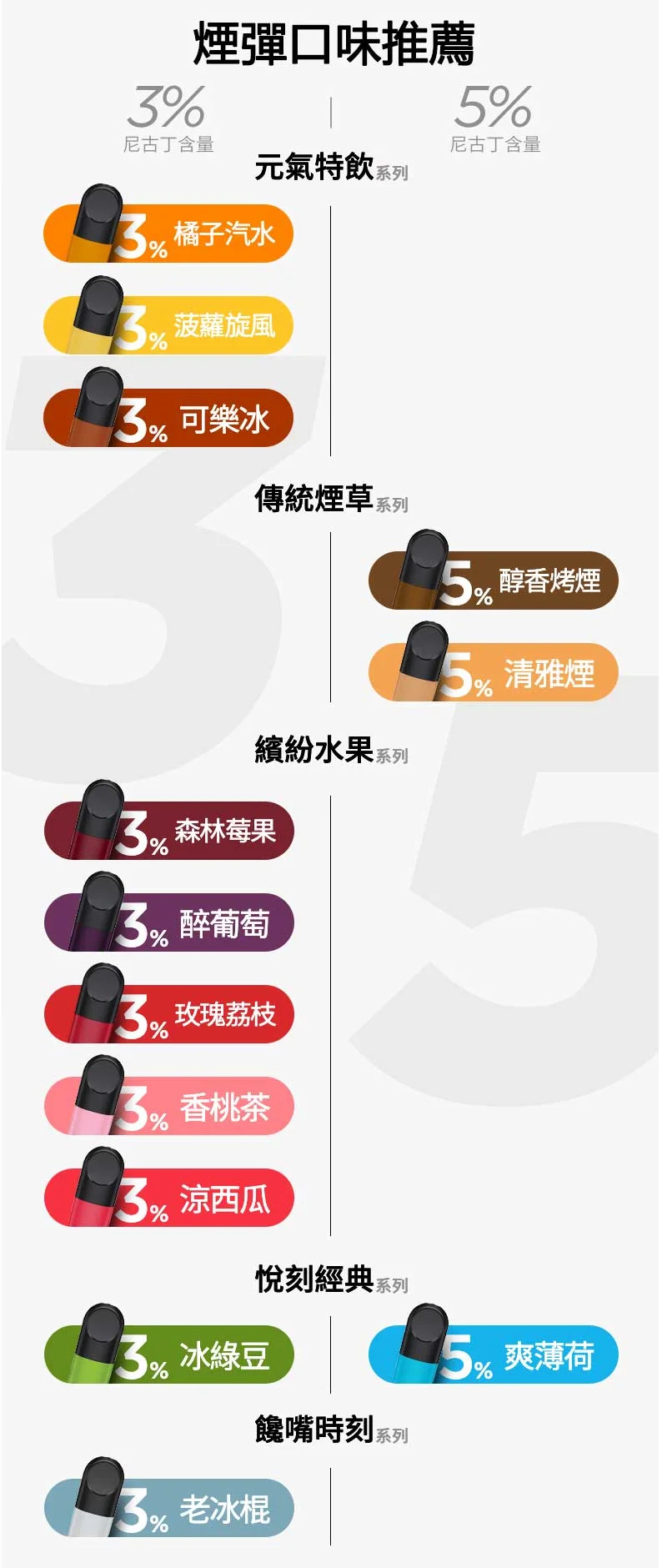 RELX悅刻六代煙彈-2.webp
